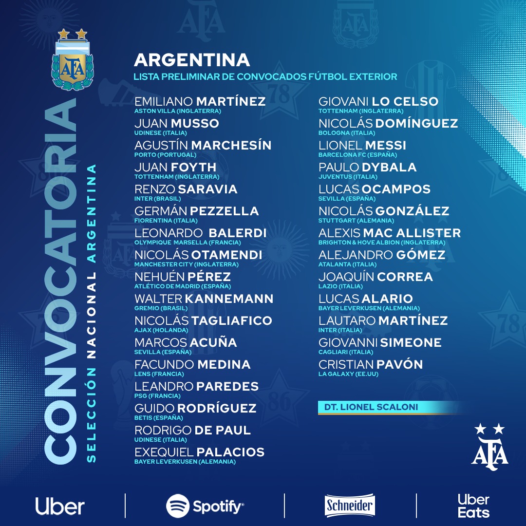 Argentina divulga numeração dos 23 convocados para a Copa do Mundo